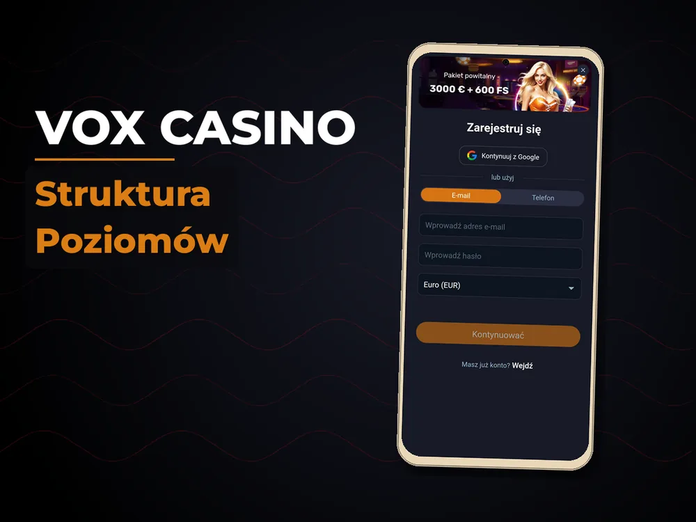 vox casino - Struktura Poziomów