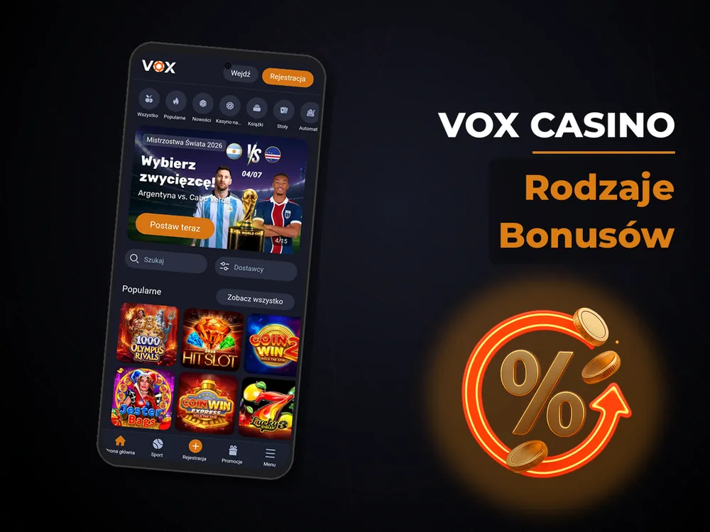 vox casino - Rodzaje Bonusów