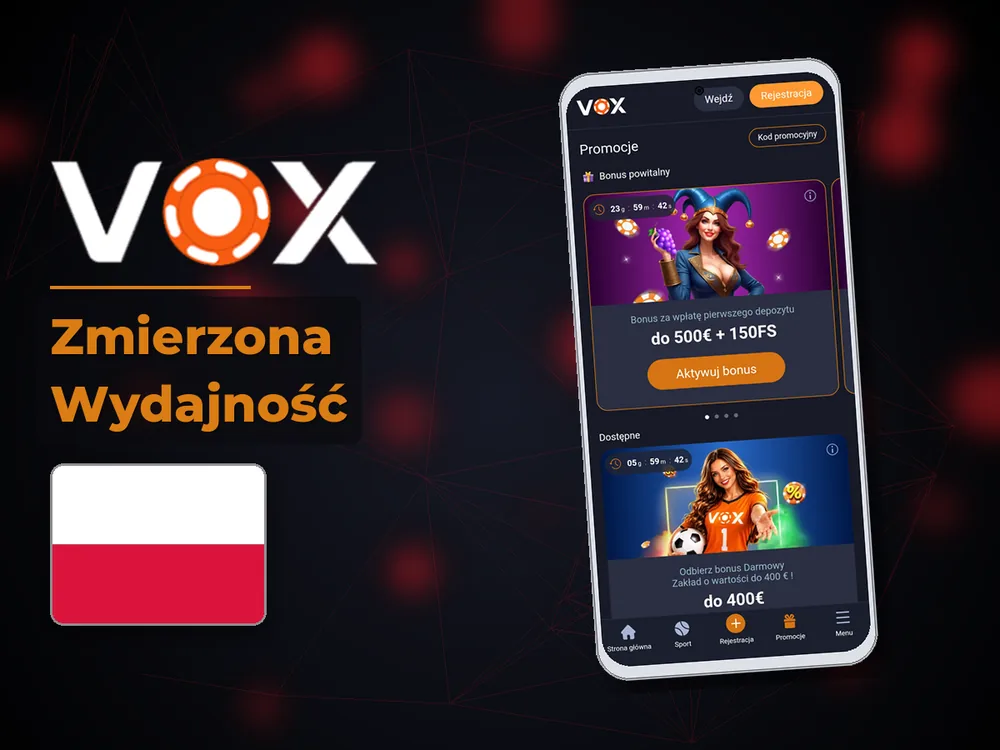 vox casino - Zmierzona Wydajność