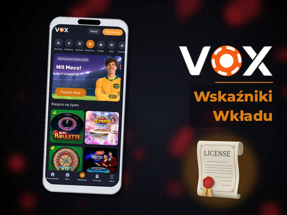 vox casino - Wskaźniki Wkładu