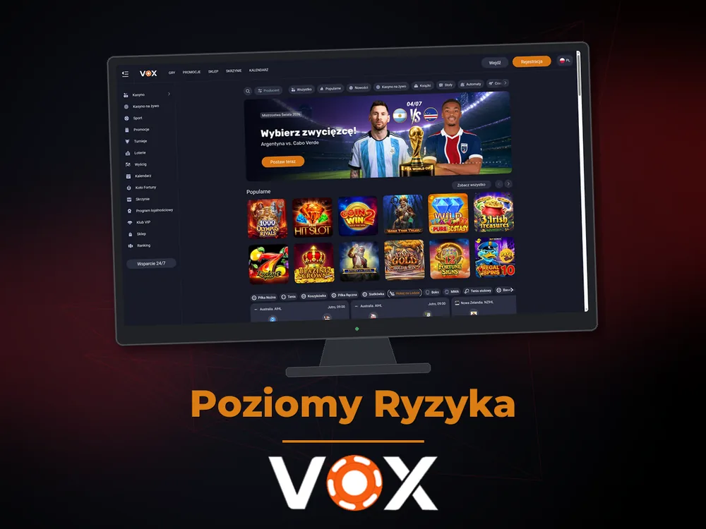 vox casino - Poziomy Ryzyka